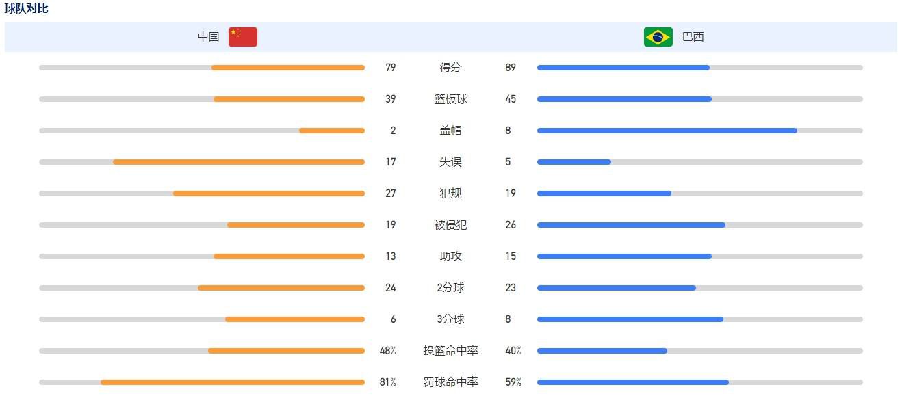 叶辰旋即对洪五爷说：洪五，今天这些小混混。